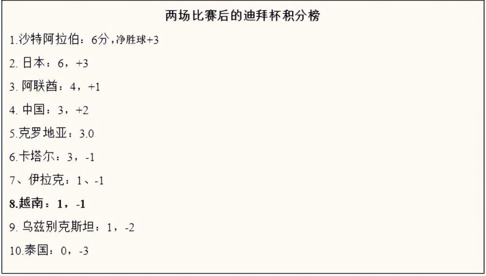 大使先生不仅满怀激情地分享了也门撤侨时，阿拉伯联合酋长国帮助被困中国公民的温情故事，还表示等影片上映时一定会去亲自支持这部彰显中国外交风采的精彩作品